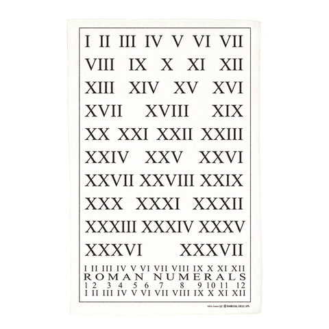 Roman Numeral Tea Towel
