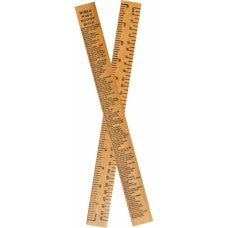 World War 2 History Ruler